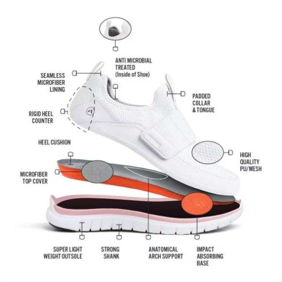 Anodyne No. 17 Women's Sport Sprinter-White