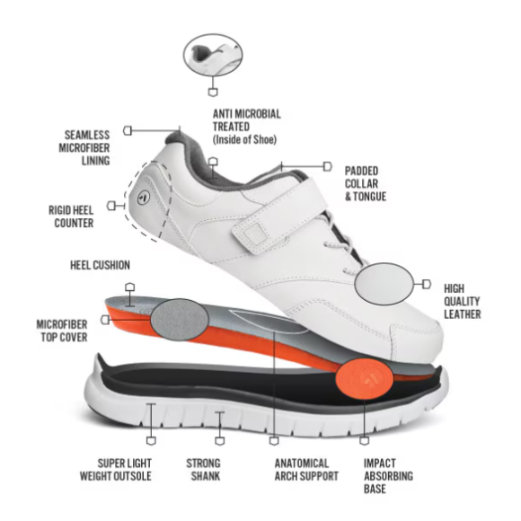 Anodyne No. 31 Women's Sport Walker-White