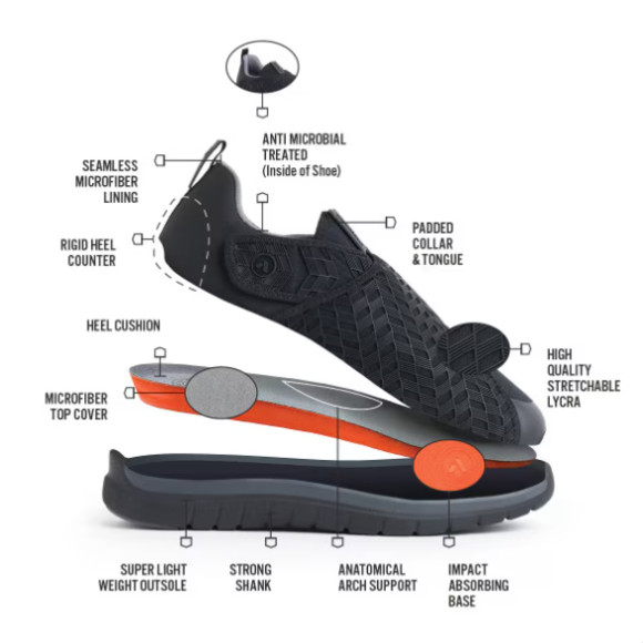 Anodyne No. 84 Men's Sport Double Depth Stretch-Black