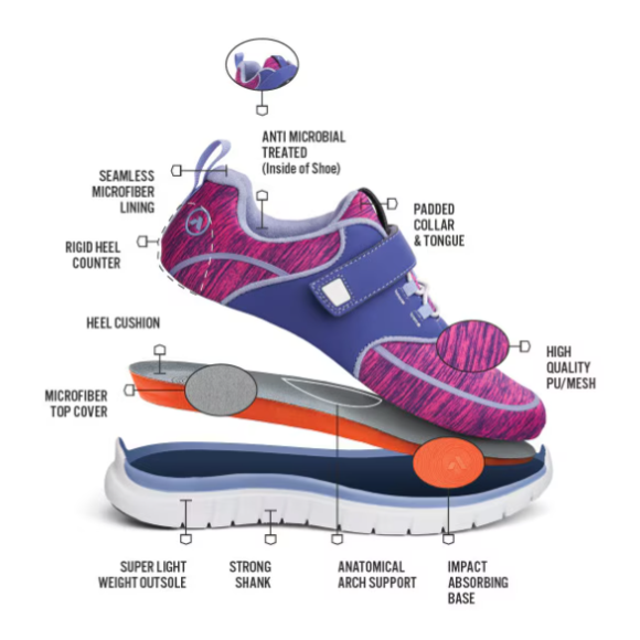 Anodyne No. 45 Women's Sport Jogger-Purple Pink