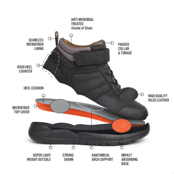 Anodyne No. 56 Men's Trail Boot-Whiskey