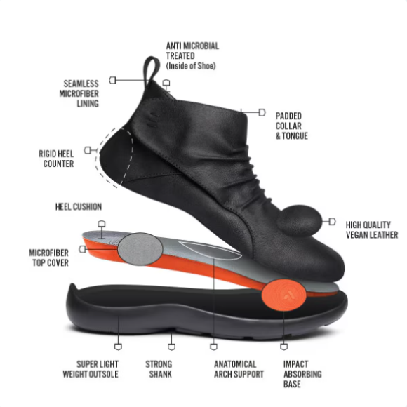 Anodyne No. 91 Women's Casual Boot-Black