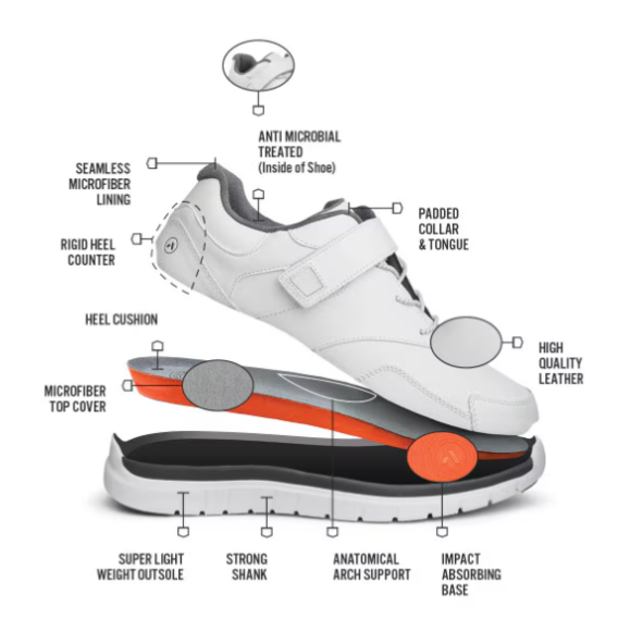 Anodyne No. 38 Men's Sport Walker-White