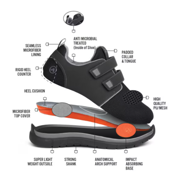 Anodyne No. 74 Men's Sport Double Depth-Black Grey