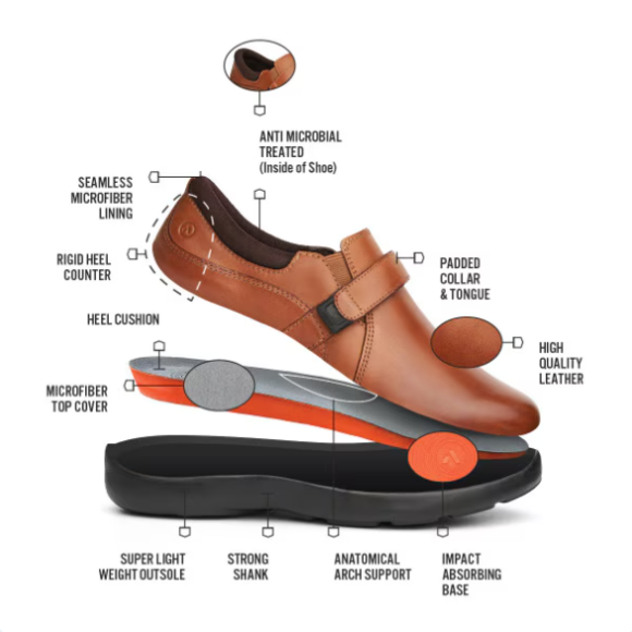 Anodyne No. 51 Women's Casual Dress-Cognac