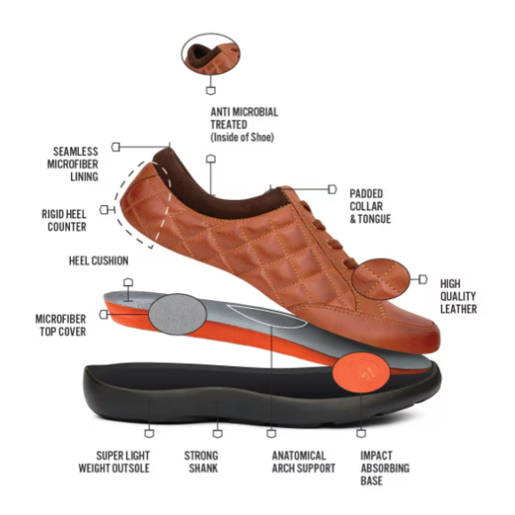 Anodyne No. 75 Women's Casual Sport-Saddle