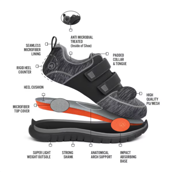 Anodyne No. 77 Women's Sport Double Depth-Black Grey