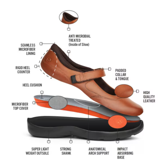 Anodyne No. 19 Women's Casual Mary Jane-Cognac