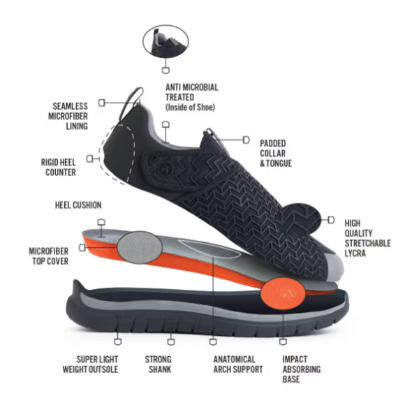 Anodyne No. 85 Women's Sport Double Depth Stretch-Black