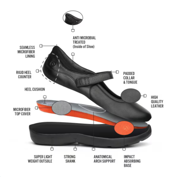 Anodyne No. 33 Women's Casual Mary Jane Stretch-Black Stretch